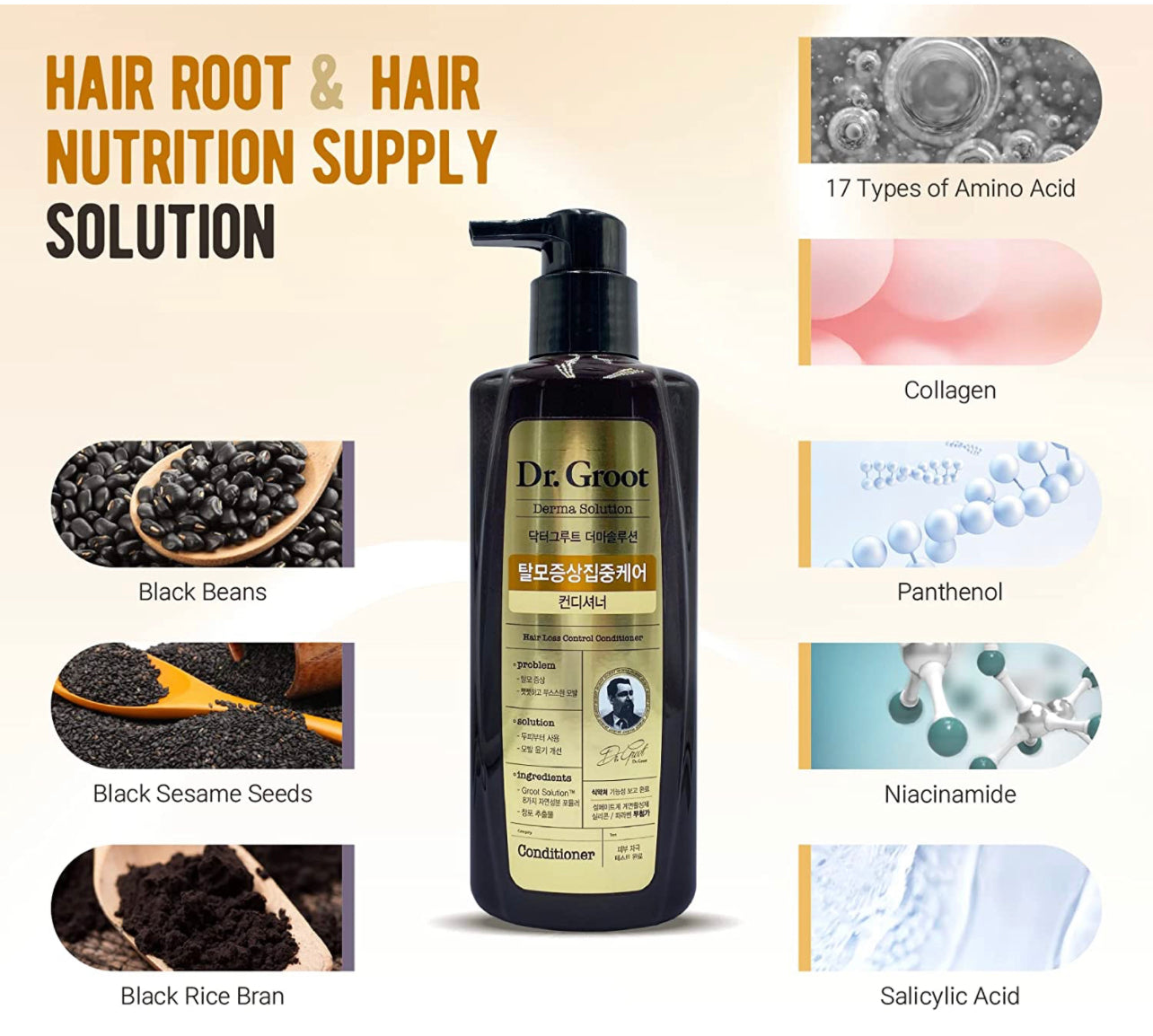 Dr. Groot Derma Solution hair loss control conditioner