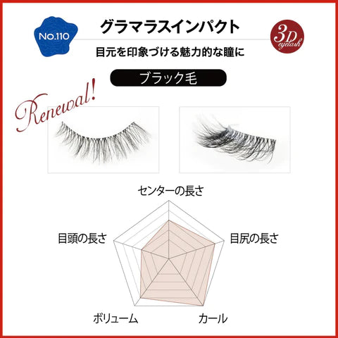 MICHE BLOOMIN’ 假睫毛FALSE EYELASHES PRODUCED BY SAEKO RENEWAL